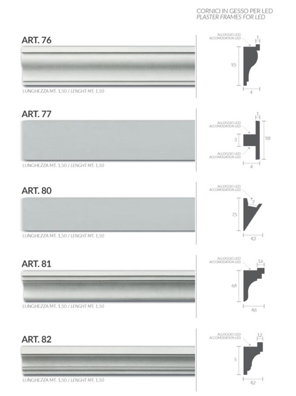 CORNICI PER LED 76 – 77 – 80 – 81 – 82